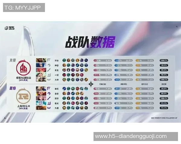 实时新闻王者荣耀热点分析RNG战队的节奏掌控与战术演变